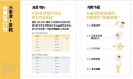 雪糕刺客事件的最新爆料,最新爆料揭露惊人内幕